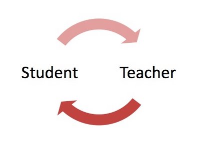 California Bans Teachers’ Assistants