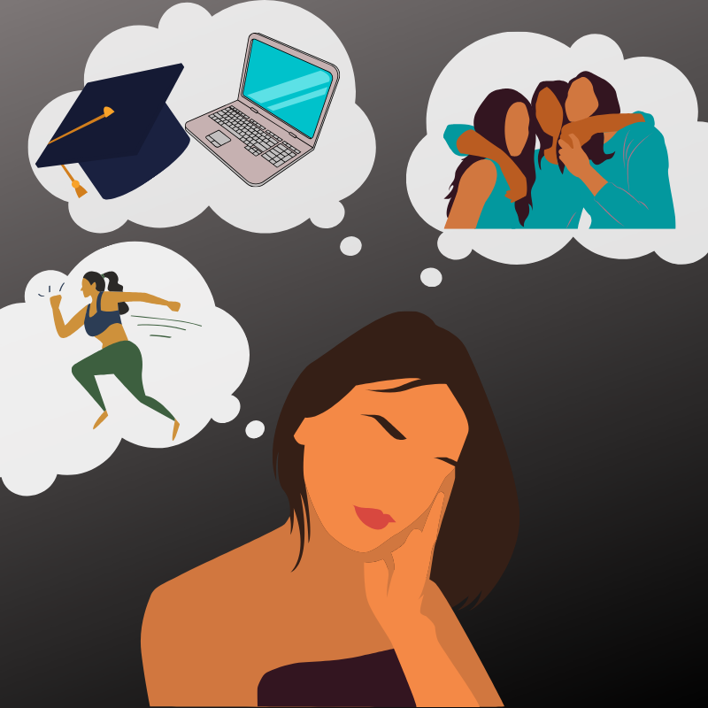 How Covid-19 Affects Youth’s Mental Health